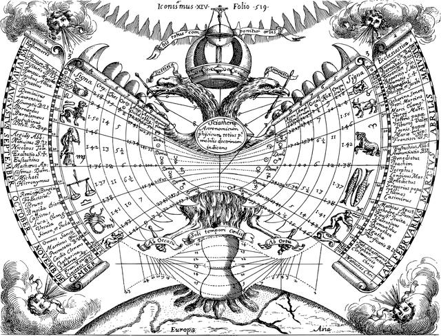 Jak řeší problémy znamení zvěrokruhu: Astrologické rady