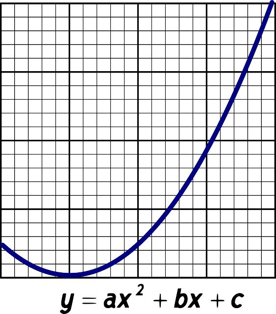 Matematické základy tarotu: Kombinatorika v praxi