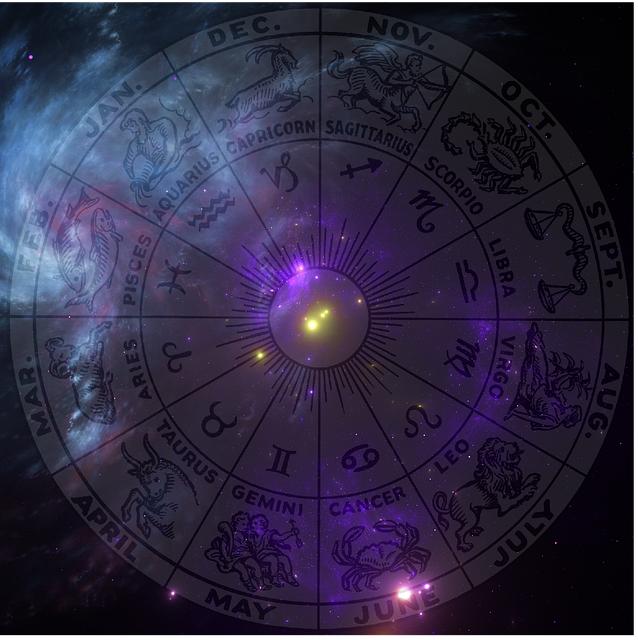 Horoskop podle numerologie: Úvod do světa čísel a astrologie