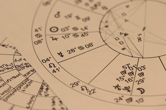 Úvod do astrologie a seznamování podle znamení zvěrokruhu