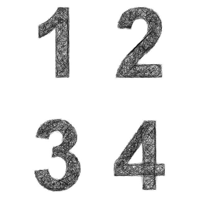 Význam ⁤čísla 1234 v⁢ numerologii ‍a ⁣jeho symbolika